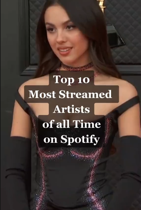 Top 10 Most-Streamed Artists on Spotify (All Time)